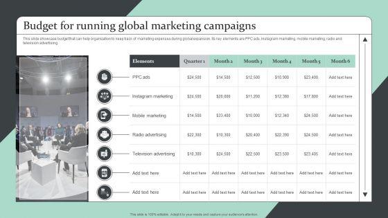 Strategic_Global_Expansion_Business_Plan_Budget_For_Running_Global_Marketing_Campaigns_Rules_PDF_Slide_1.jpg