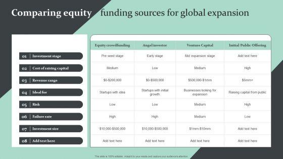 Strategic_Global_Expansion_Business_Plan_Comparing_Equity_Funding_Sources_For_Global_Expansion_Microsoft_PDF_Slide_1.jpg