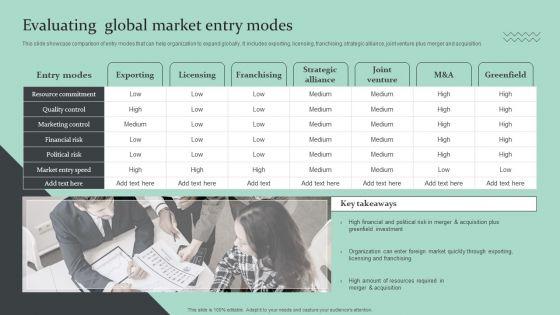Strategic_Global_Expansion_Business_Plan_Evaluating_Global_Market_Entry_Modes_Information_PDF_Slide_1.jpg