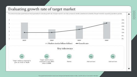 Strategic_Global_Expansion_Business_Plan_Evaluating_Growth_Rate_Of_Target_Market_Topics_PDF_Slide_1.jpg