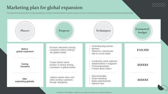 Strategic_Global_Expansion_Business_Plan_Marketing_Plan_For_Global_Expansion_Sample_PDF_Slide_1.jpg