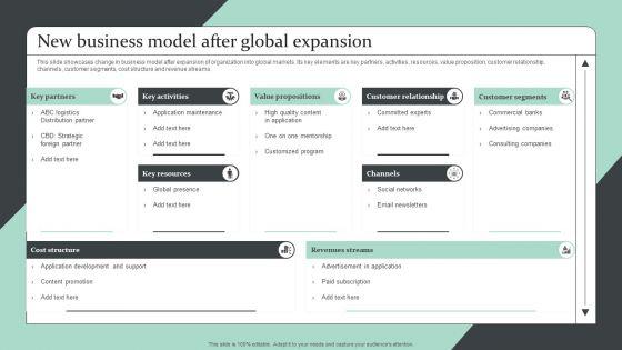 Strategic_Global_Expansion_Business_Plan_New_Business_Model_After_Global_Expansion_Graphics_PDF_Slide_1.jpg