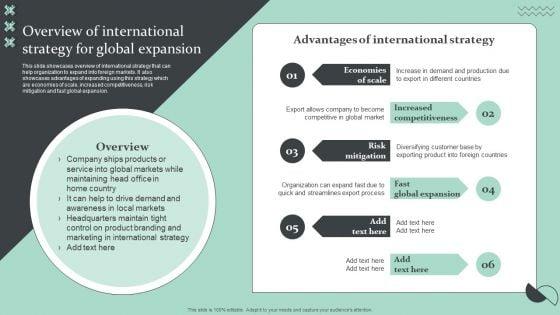 Strategic_Global_Expansion_Business_Plan_Overview_Of_International_Strategy_For_Global_Expansion_Download_PDF_Slide_1.jpg