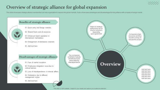Strategic Global Expansion Business Plan Overview Of Strategic Alliance For Global Expansion Infographics PDF Strategic Global Expansion Business Plan Overview Of Strategic Alliance For Global Expansion Infographics PDF