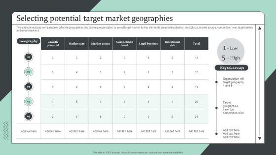 Strategic_Global_Expansion_Business_Plan_Selecting_Potential_Target_Market_Geographies_Summary_PDF_Slide_1.jpg