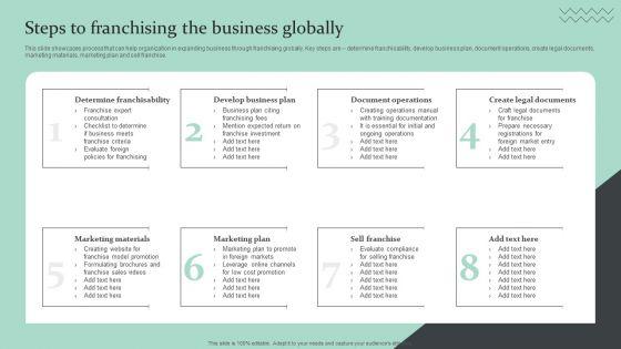 Strategic_Global_Expansion_Business_Plan_Steps_To_Franchising_The_Business_Globally_Download_PDF_Slide_1.jpg