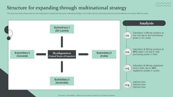 Strategic_Global_Expansion_Business_Plan_Structure_For_Expanding_Through_Multinational_Strategy_Pictures_PDF_Slide_1.jpg