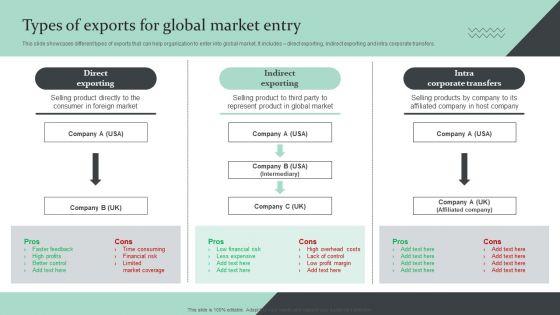 Strategic_Global_Expansion_Business_Plan_Types_Of_Exports_For_Global_Market_Entry_Formats_PDF_Slide_1.jpg