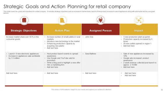 Strategic_Goals_And_Action_Planning_Ppt_PowerPoint_Presentation_Complete_With_Slides_Slide_10.jpg