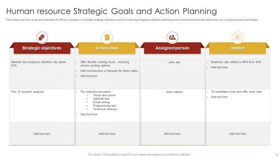 Strategic_Goals_And_Action_Planning_Ppt_PowerPoint_Presentation_Complete_With_Slides_Slide_2.jpg