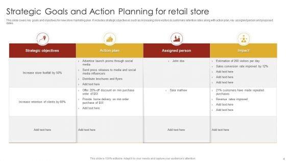 Strategic_Goals_And_Action_Planning_Ppt_PowerPoint_Presentation_Complete_With_Slides_Slide_4.jpg