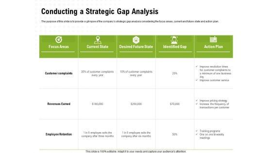 Strategic_Growth_Technique_Conducting_A_Strategic_Gap_Analysis_Ppt_Gallery_Information_PDF_Slide_1.jpg