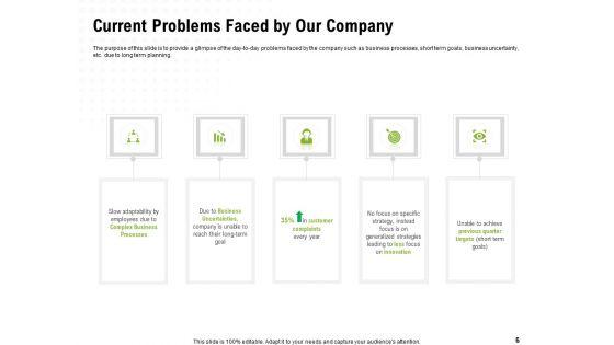 Strategic_Growth_Technique_Ppt_PowerPoint_Presentation_Complete_Deck_With_Slides_Slide_6.jpg