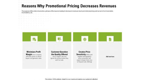 Strategic_Growth_Technique_Reasons_Why_Promotional_Pricing_Decreases_Revenues_Ppt_Layouts_Tips_PDF_Slide_1.jpg