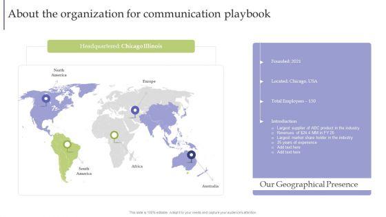 Strategic_Guide_For_Corporate_Executive_About_The_Organization_For_Communication_Playbook_Themes_PDF_Slide_1.jpg