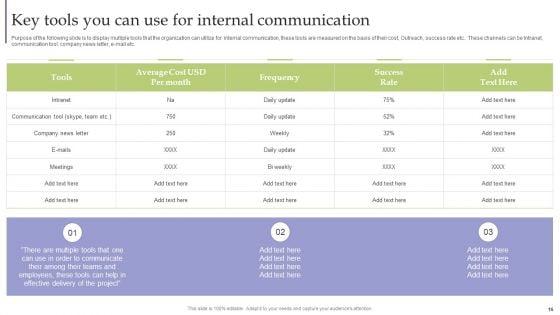 Strategic_Guide_For_Corporate_Executive_Communication_For_Businesses_Ppt_PowerPoint_Presentation_Complete_Deck_With_Slides_Slide_16.jpg