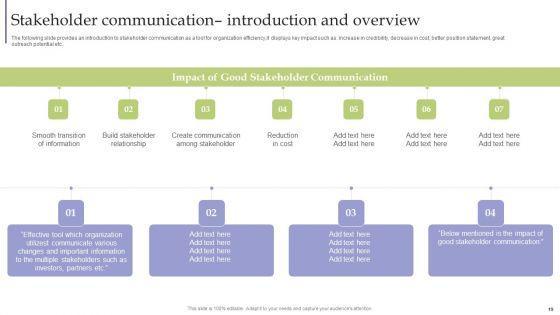 Strategic_Guide_For_Corporate_Executive_Communication_For_Businesses_Ppt_PowerPoint_Presentation_Complete_Deck_With_Slides_Slide_19.jpg