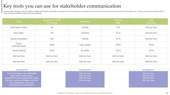 Strategic_Guide_For_Corporate_Executive_Communication_For_Businesses_Ppt_PowerPoint_Presentation_Complete_Deck_With_Slides_Slide_21.jpg