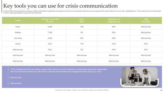 Strategic_Guide_For_Corporate_Executive_Communication_For_Businesses_Ppt_PowerPoint_Presentation_Complete_Deck_With_Slides_Slide_24.jpg