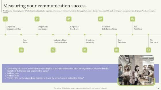 Strategic_Guide_For_Corporate_Executive_Communication_For_Businesses_Ppt_PowerPoint_Presentation_Complete_Deck_With_Slides_Slide_28.jpg