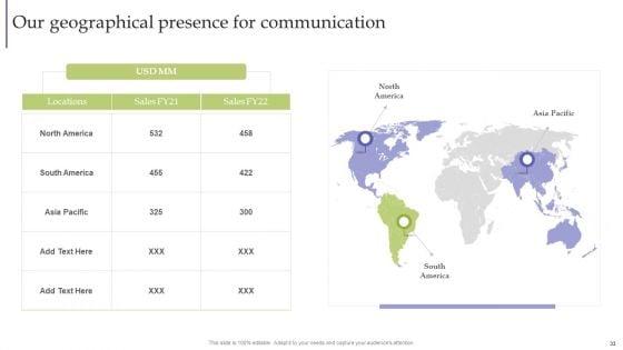 Strategic_Guide_For_Corporate_Executive_Communication_For_Businesses_Ppt_PowerPoint_Presentation_Complete_Deck_With_Slides_Slide_33.jpg