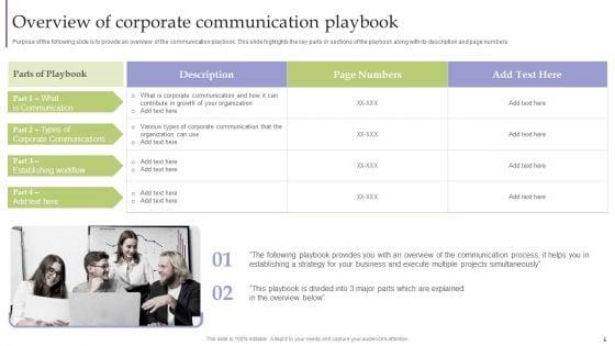 Strategic_Guide_For_Corporate_Executive_Communication_For_Businesses_Ppt_PowerPoint_Presentation_Complete_Deck_With_Slides_Slide_5.jpg