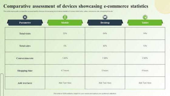 Strategic_Guide_For_Mastering_E_Commerce_Marketing_Comparative_Assessment_Of_Devices_Showcasing_E_Commerce_Clipart_PDF_Slide_1.jpg