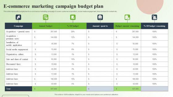 Strategic_Guide_For_Mastering_E_Commerce_Marketing_E_Commerce_Marketing_Campaign_Budget_Plan_Summary_PDF_Slide_1.jpg