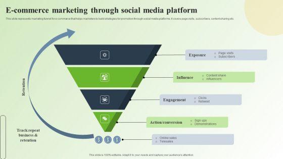 Strategic_Guide_For_Mastering_E_Commerce_Marketing_E_Commerce_Marketing_Through_Social_Media_Platform_Demonstration_PDF_Slide_1.jpg
