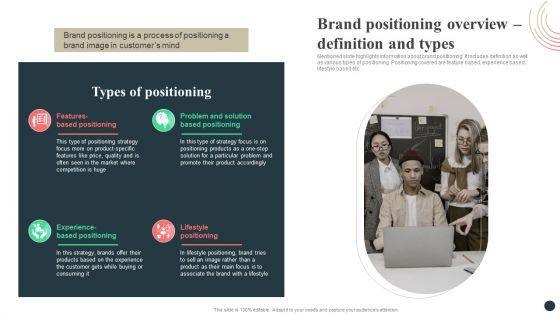 Strategic_Guide_For_Positioning_Expanded_Brand_Brand_Positioning_Overview_Definition_And_Types_Graphics_PDF_Slide_1.jpg