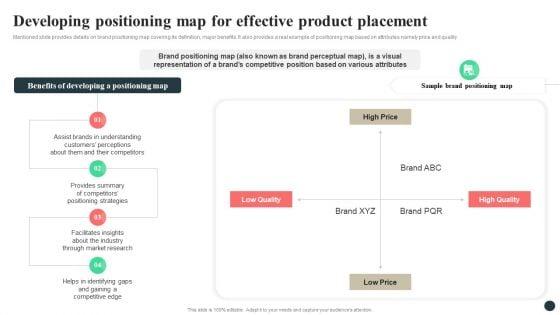 Strategic_Guide_For_Positioning_Expanded_Brand_Developing_Positioning_Map_For_Effective_Product_Placement_Professional_PDF_Slide_1.jpg