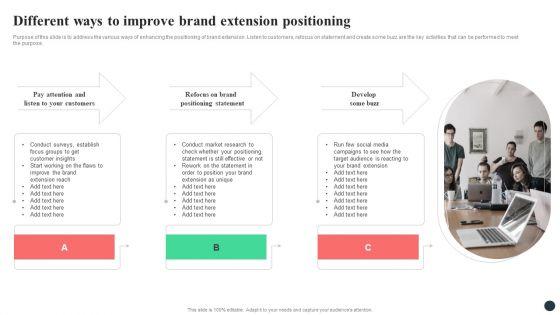 Strategic_Guide_For_Positioning_Expanded_Brand_Different_Ways_To_Improve_Brand_Extension_Positioning_Slides_PDF_Slide_1.jpg