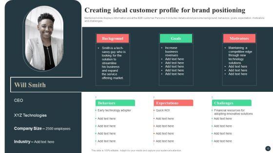 Strategic_Guide_For_Positioning_Expanded_Brand_Ppt_PowerPoint_Presentation_Complete_Deck_With_Slides_Slide_13.jpg