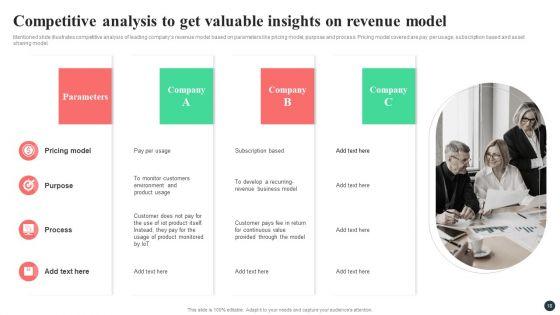Strategic_Guide_For_Positioning_Expanded_Brand_Ppt_PowerPoint_Presentation_Complete_Deck_With_Slides_Slide_18.jpg