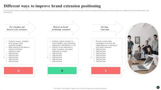 Strategic_Guide_For_Positioning_Expanded_Brand_Ppt_PowerPoint_Presentation_Complete_Deck_With_Slides_Slide_27.jpg