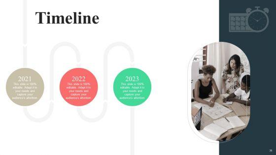 Strategic_Guide_For_Positioning_Expanded_Brand_Ppt_PowerPoint_Presentation_Complete_Deck_With_Slides_Slide_35.jpg