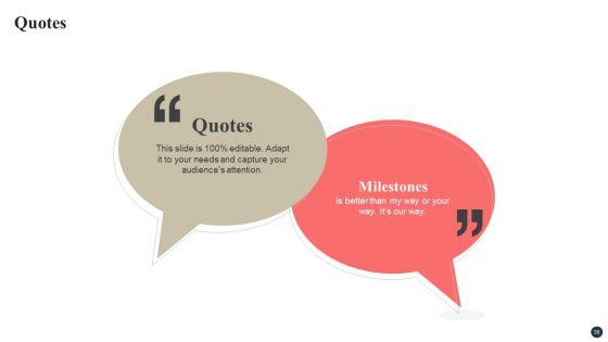 Strategic_Guide_For_Positioning_Expanded_Brand_Ppt_PowerPoint_Presentation_Complete_Deck_With_Slides_Slide_39.jpg