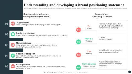 Strategic_Guide_For_Positioning_Expanded_Brand_Understanding_And_Developing_A_Brand_Positioning_Statement_Elements_PDF_Slide_1.jpg