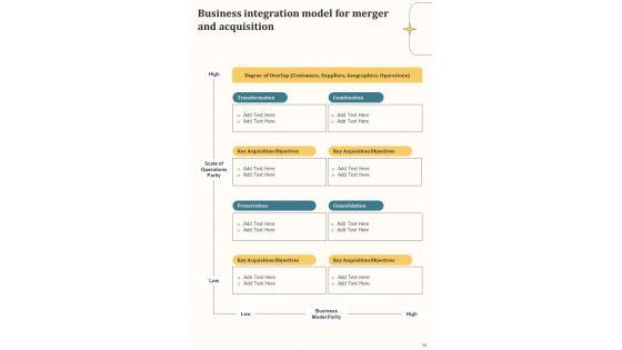 Strategic_Guide_For_Profitable_Merger_And_Acquisition_Agreement_Template_Slide_38.jpg