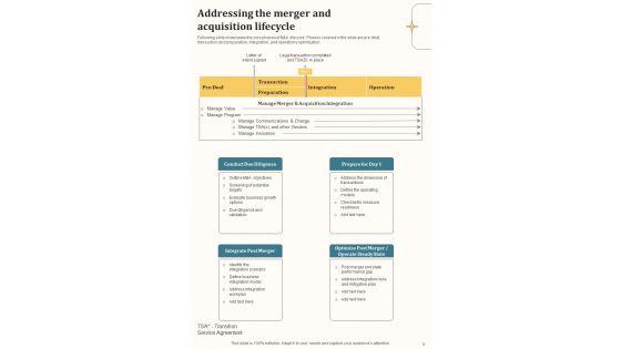 Strategic_Guide_For_Profitable_Merger_And_Acquisition_Agreement_Template_Slide_6.jpg
