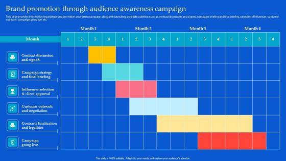 Strategic_Guide_To_Build_Brand_Personality_Brand_Promotion_Through_Audience_Awareness_Campaign_Themes_PDF_Slide_1.jpg
