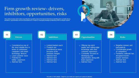 Strategic_Guide_To_Build_Brand_Personality_Firm_Growth_Review_Drivers_Inhibitors_Opportunities_Risks_Topics_PDF_Slide_1.jpg