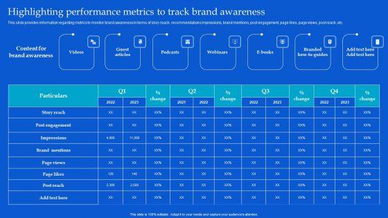 Strategic_Guide_To_Build_Brand_Personality_Highlighting_Performance_Metrics_To_Track_Brand_Awareness_Summary_PDF_Slide_1.jpg