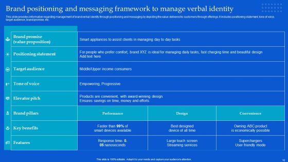 Strategic_Guide_To_Build_Brand_Personality_Ppt_PowerPoint_Presentation_Complete_Deck_With_Slides_Slide_18.jpg