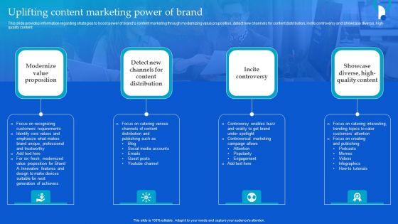 Strategic_Guide_To_Build_Brand_Personality_Uplifting_Content_Marketing_Power_Of_Brand_Background_PDF_Slide_1.jpg
