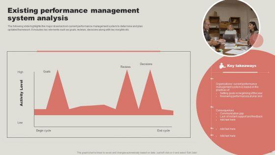 Strategic_Guide_To_Enhance_Employee_Performance_Management_Ppt_PowerPoint_Presentation_Complete_Deck_With_Slides_Slide_11.jpg