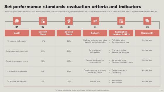 Strategic_Guide_To_Enhance_Employee_Performance_Management_Ppt_PowerPoint_Presentation_Complete_Deck_With_Slides_Slide_28.jpg