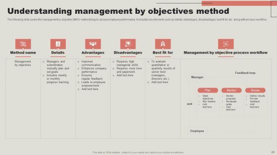 Strategic_Guide_To_Enhance_Employee_Performance_Management_Ppt_PowerPoint_Presentation_Complete_Deck_With_Slides_Slide_29.jpg