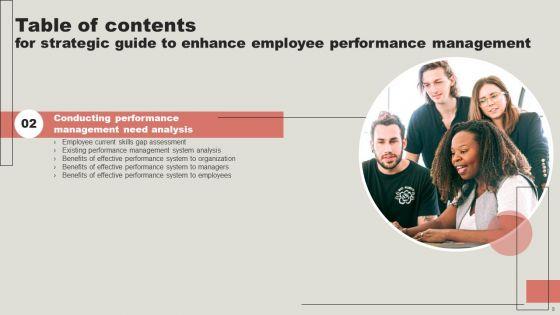 Strategic_Guide_To_Enhance_Employee_Performance_Management_Ppt_PowerPoint_Presentation_Complete_Deck_With_Slides_Slide_9.jpg