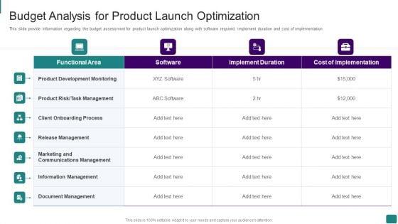 Strategic_Guide_To_Launch_New_Product_In_Market_Budget_Analysis_For_Product_Launch_Optimization_Topics_PDF_Slide_1.jpg